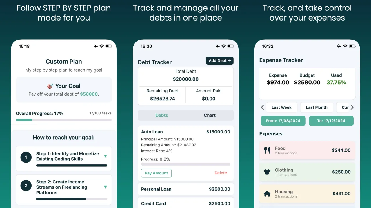 NoDebt AI